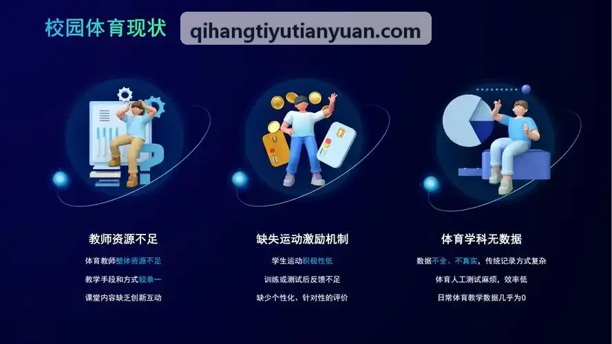 启航体育全景路网